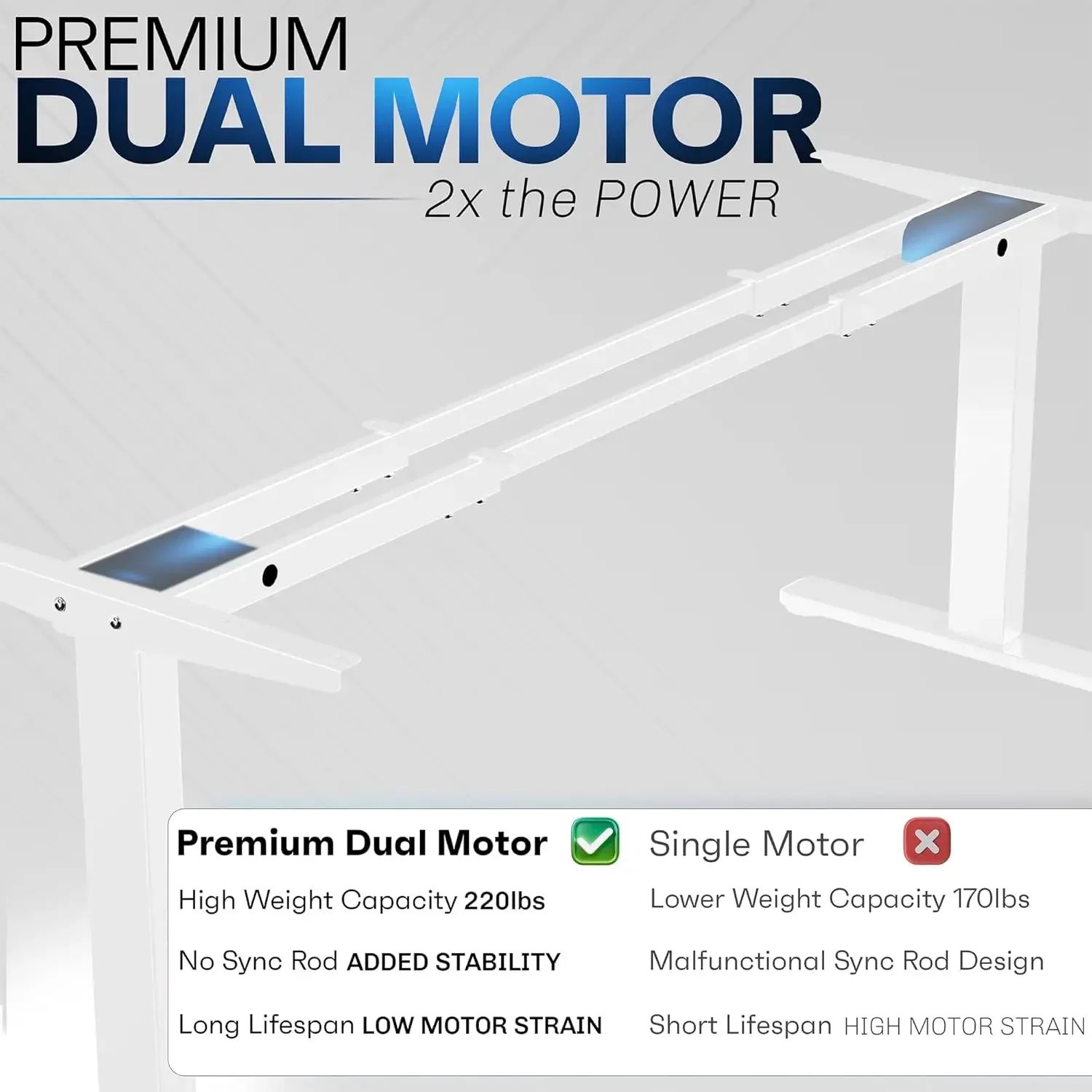 Electric Dual Motor Stand Up Desk Frame for 40 to 85 inch Table Tops, Frame Only, 2 Stage Height Adjustable DIY Workstation with