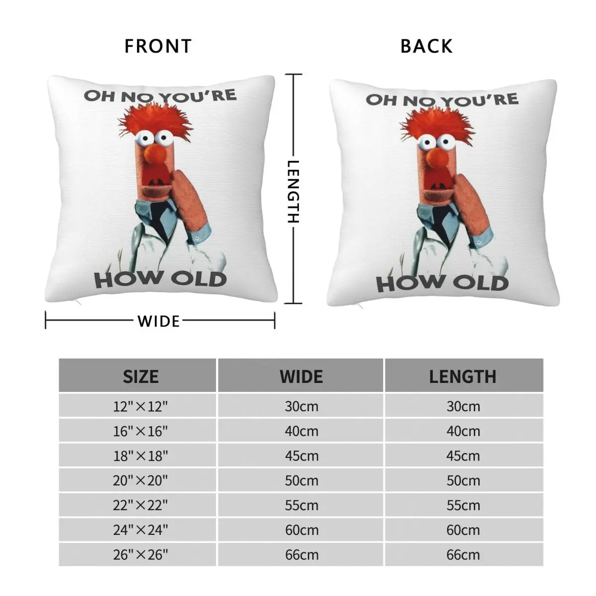 Beaker Oh No You're How Old Birthday Square Pillowcase Polyester Linen Velvet Creative Zip Pillow Case Bed Cushion Cover