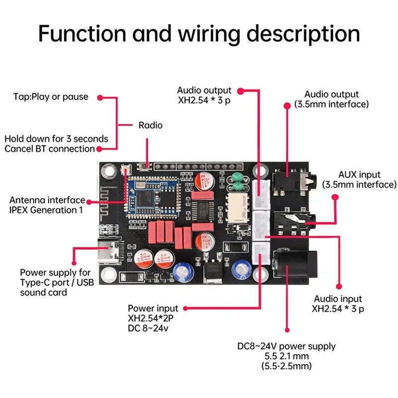 DC8-24V XY-LA02 Qualcomm QCC5125 High Temperature BT 5.1 Lossless Decoding Board For APTX LDAC Lossless HD Sound DIY Kit