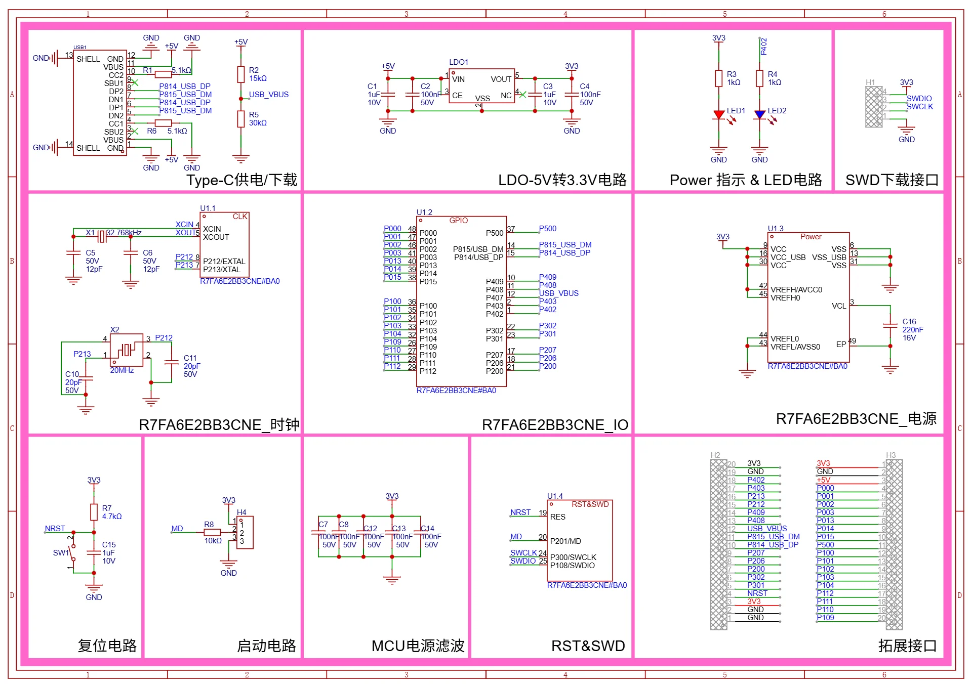 Papan Pengembangan RENESAS RA6E2 On-board R7FA6E2 R7FA6E2BB3CNE Mikrokontroler Cortex-M33 Core MCU