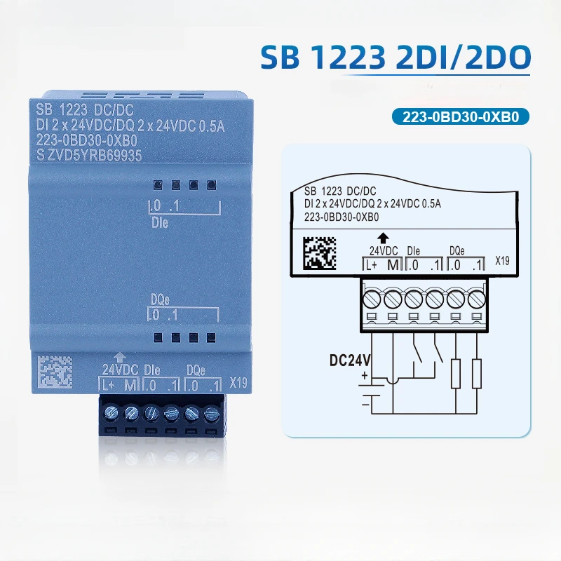 Variant: SB 1223 2DI 2DO