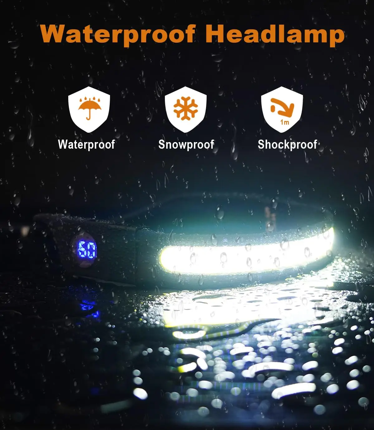 USB Rechargeable LED Headlamp XPE+COB Headlight Led Head Torch Camping Search Light Head Flashlight for Fishing Lantern