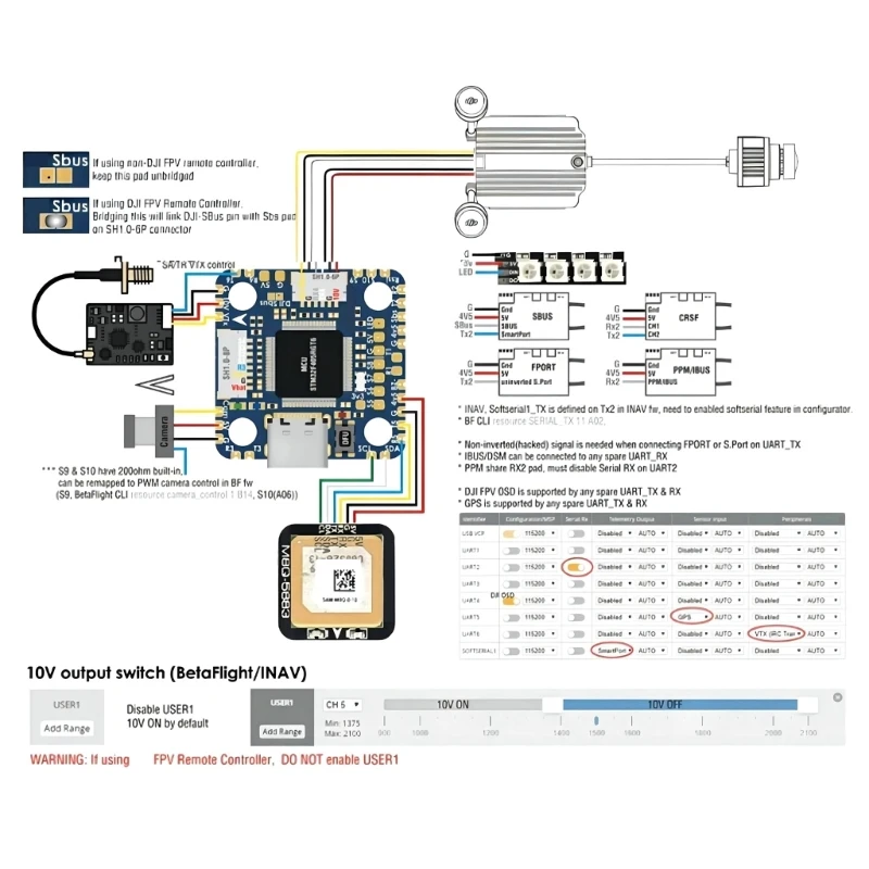 

Reliable Matek F405-MINITE Flight Controller Board for Air Unit Compatibility