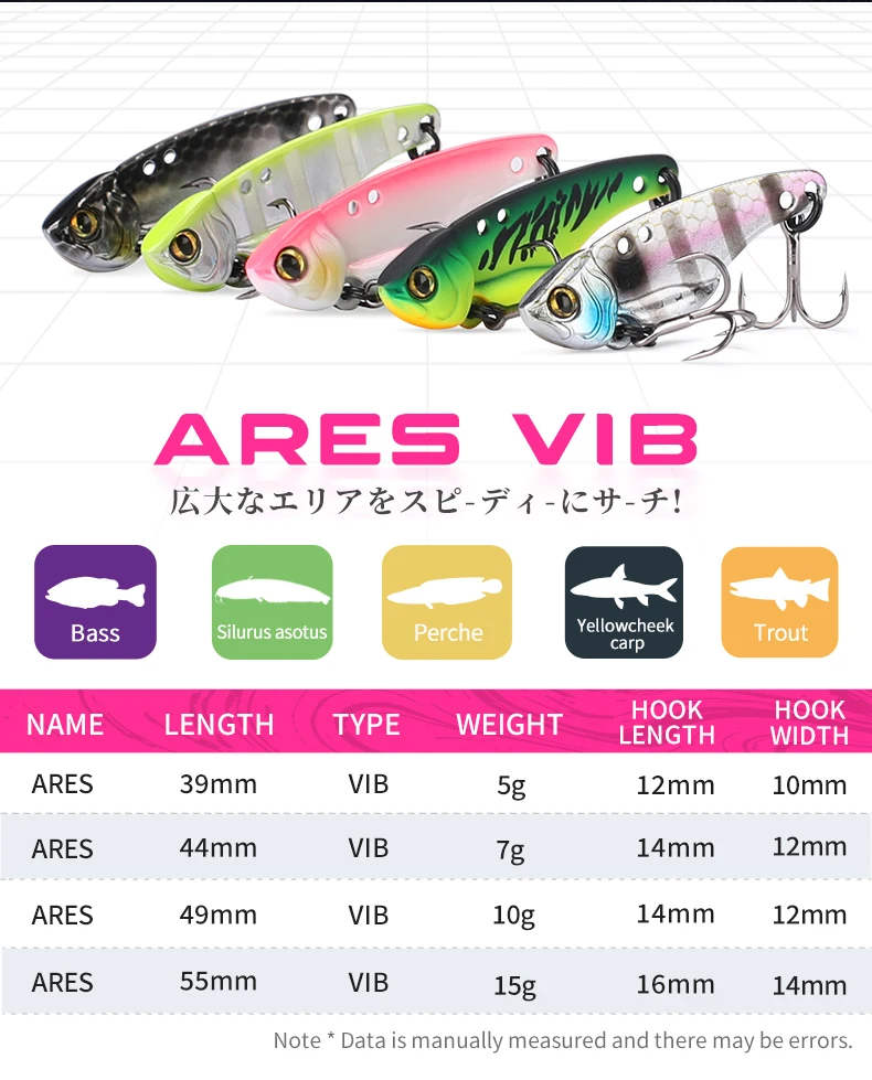 TSURINOYA Metall VIB Harter Angelköder ARES-A Sinkendes Wasser Eis Jig Köder Wobbler 5g 7g 10g 15g Winter Vibration Jigging Swimbait – Detail 5