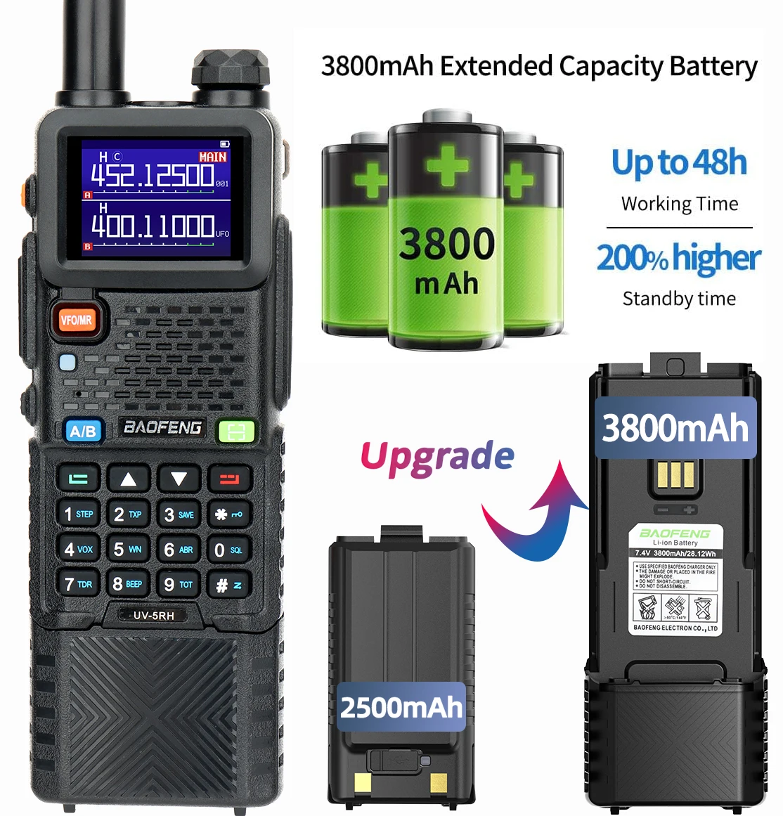 Baofeng UV-5RH Extended Battery 3800mAh 2500mAh Type-C Walkie Talkie UV-5RM AR-5RM GM-5RH Ham Radio Rechargable Li-ion Battery