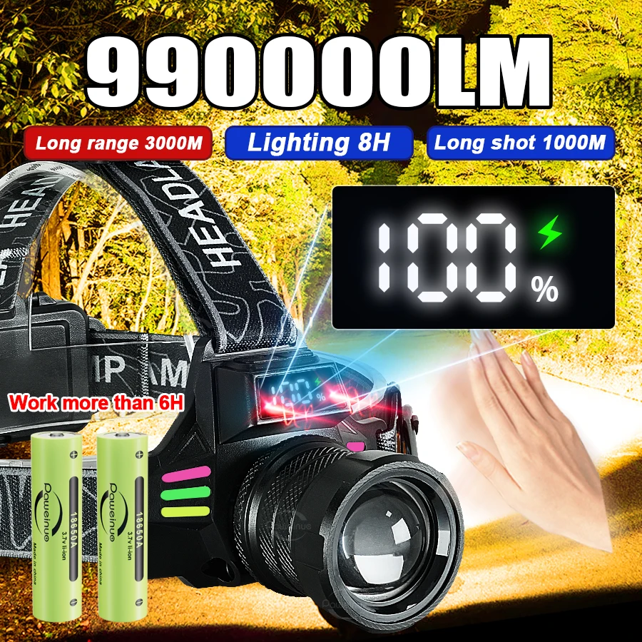 

USB Rechargeable Led Headlamp Super Bright Head Lamp Motion Sensor Headlight 3 Lighting Modes Zoomable Head Light Forehead Light
