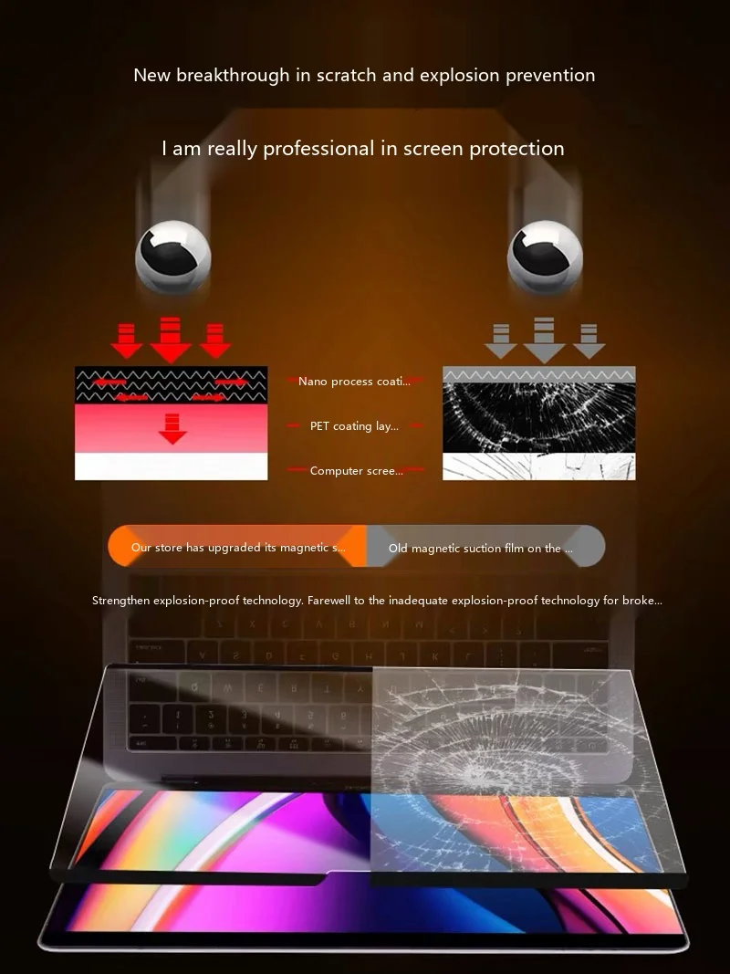 Magnetischer Anti-Blaulicht-Bildschirmschutz für MacBook 13-17 Zoll Wiederverwendbare Augenschutzfolie – Detail 4