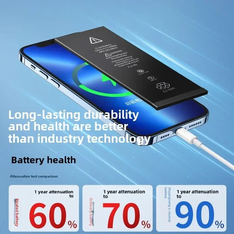 For iPhone X/6S/11/XS/12PRO/8p/7p/XsM/xR Mini Max Pro Promax Real High Capacity Replacement Mobile Phone Batteries