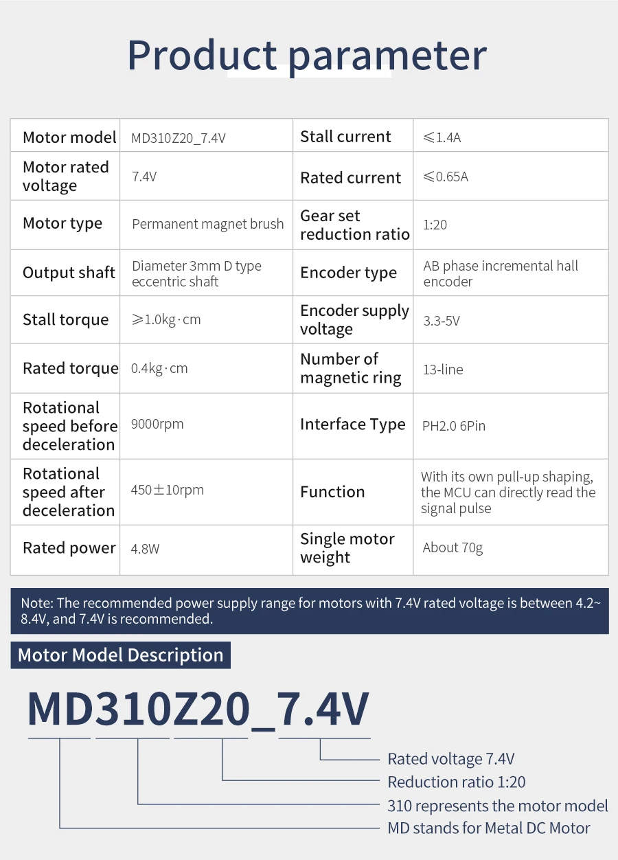 DIY DC-Motor mit Encoder zur Geschwindigkeitsmessung Metallgetriebe mit Hohem Drehmoment 310 Motor 450 U/min für Selbstbalancierende Autos und Robotik – Detail 2