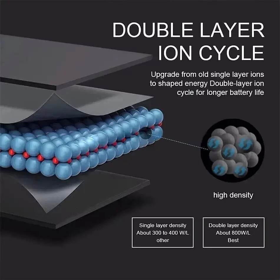 携帯電話バッテリー急速充電B-O3長持ちVivo Y73S 5G V2031A 4100mAh対応