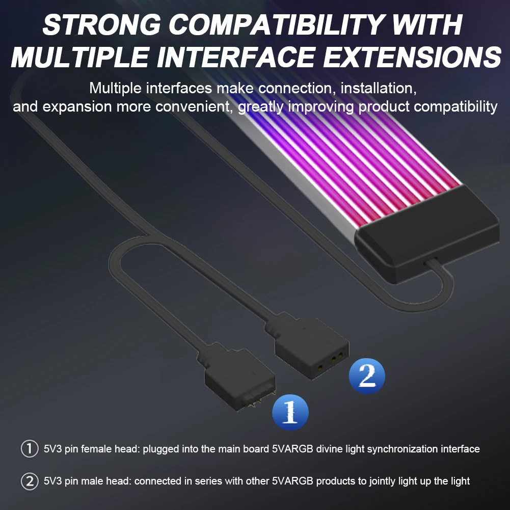 مرنة RGB مصباح ليد قطاع بار ARGB غطاء لوحة للكمبيوتر إمدادات الطاقة ATX 8Pin 24PIN GPU كابلات بطاقة الفيديو وحالة