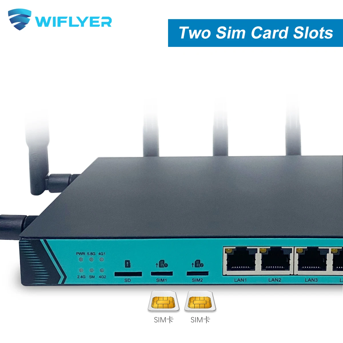 Two SIM 4G Openwrt Router Gigabit LAN 1000Mbps CAT6 Modem 2.4GHz 5.8GHz WiFi 8 Removable Antenna MU-MIMO for 64 User