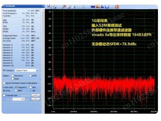AD9695 1300MSPS Four Channel Data Acquisition Subcard JESD204B High-Speed Analog-to-Digital Conversion Daughter Card