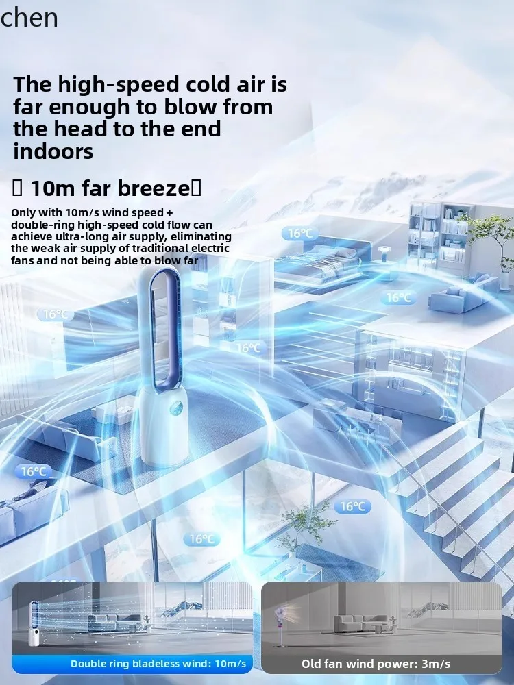 ZML ventilatore elettrico silenzioso refrigerazione domestica ventilatore da pavimento desktop camera da letto condizionatore d'aria ventilatore senza lama