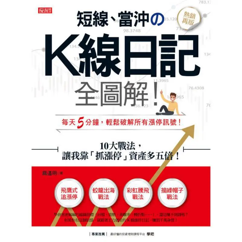 A Complete Illustrated Diary Of Shortterm And Day Trading Limit Kline 10 Major Strategies To Increase My Assets By Five Times By