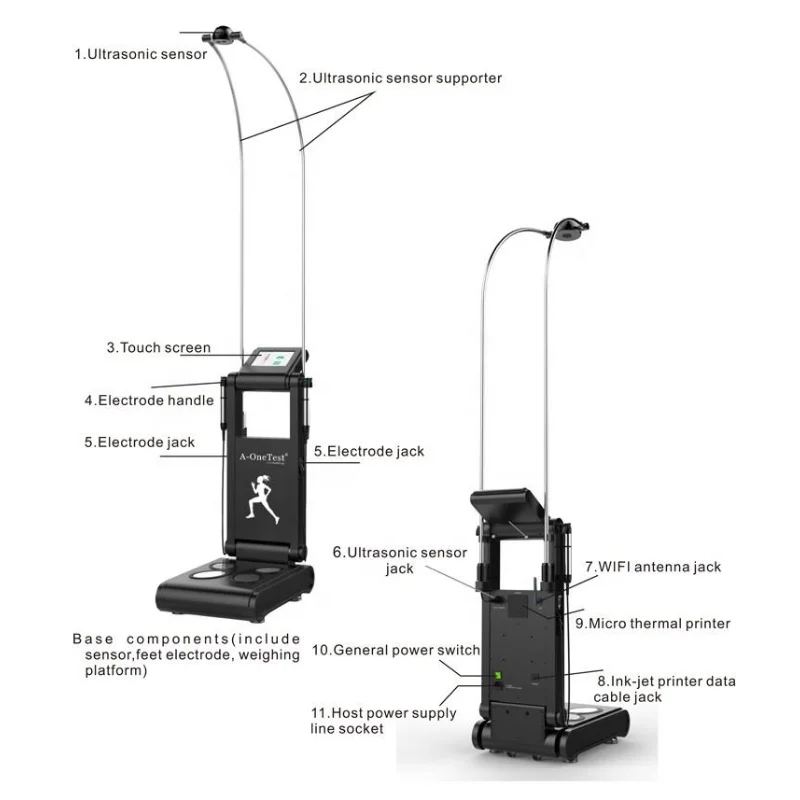 Skin Diagnosis Inbca Brand Body Scanning Device Hospital Diagnosis Equipment Machine Disease Detective Machines