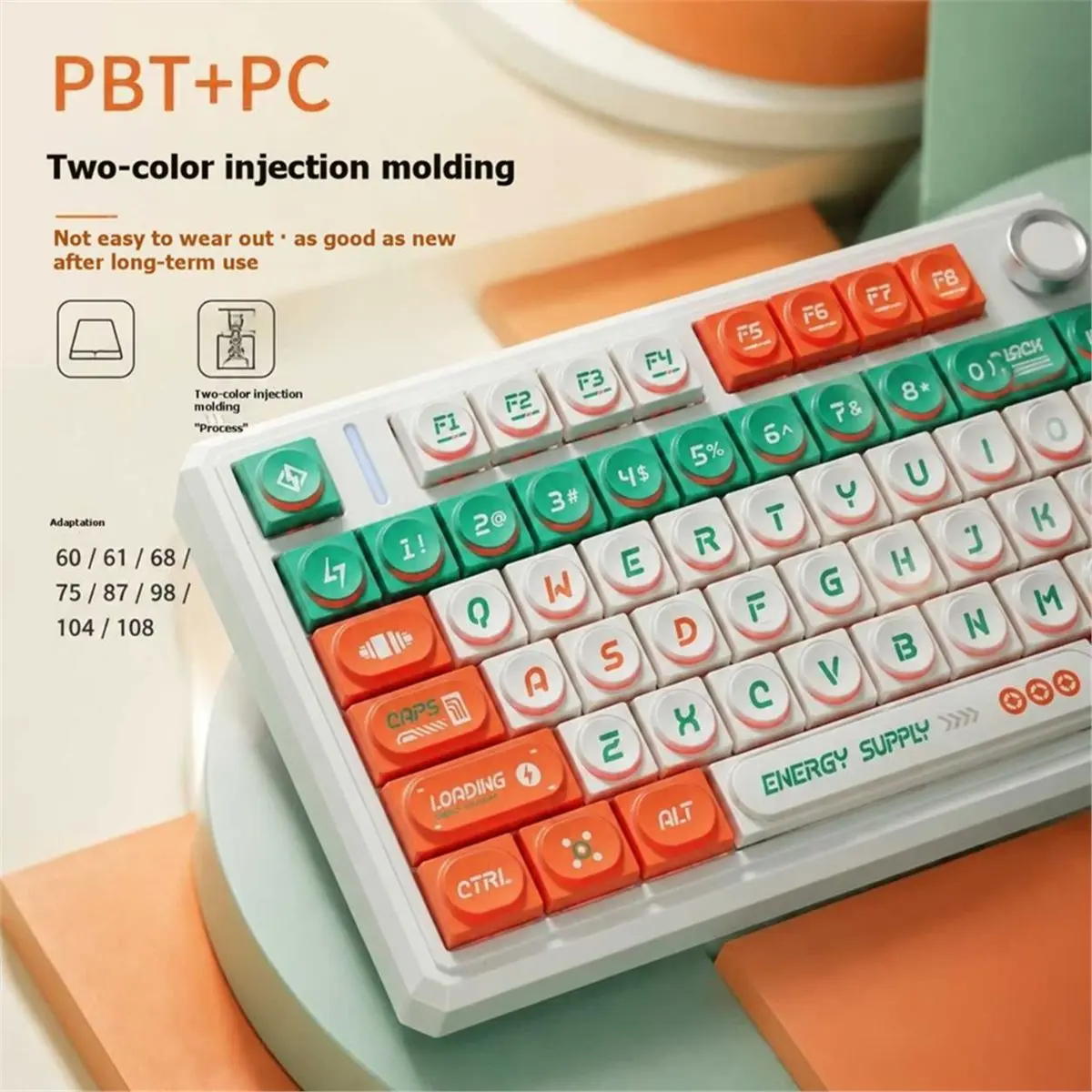 115 Keys Retro Block Keycap Set Rounded Profile Keycaps for MX Style Mechanical Keyboard Custom Keyboard