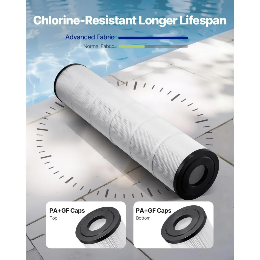 فلتر حوض السباحة متوافق مع Pentair CCP520، R173578، PCC130، Ultral-A7، Unicel C-7472، Filbur FC-1978، FC-6475