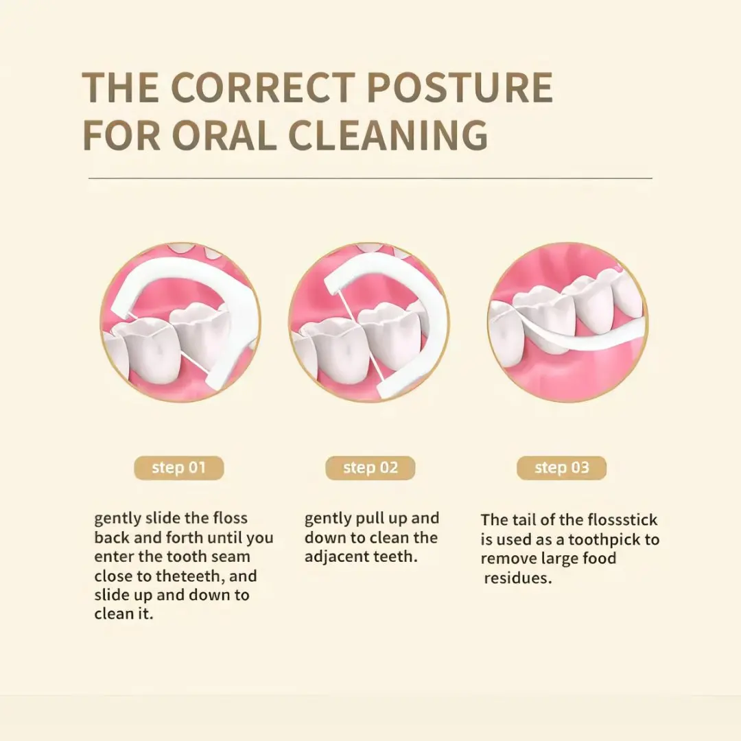 50 szt. Przenośnych drucików do czyszczenia zębów - Jednorazowe plastikowe patyczki do czyszczenia zębów z drucikiem o wysokiej wytrzymałości do podróży i codziennego użytku