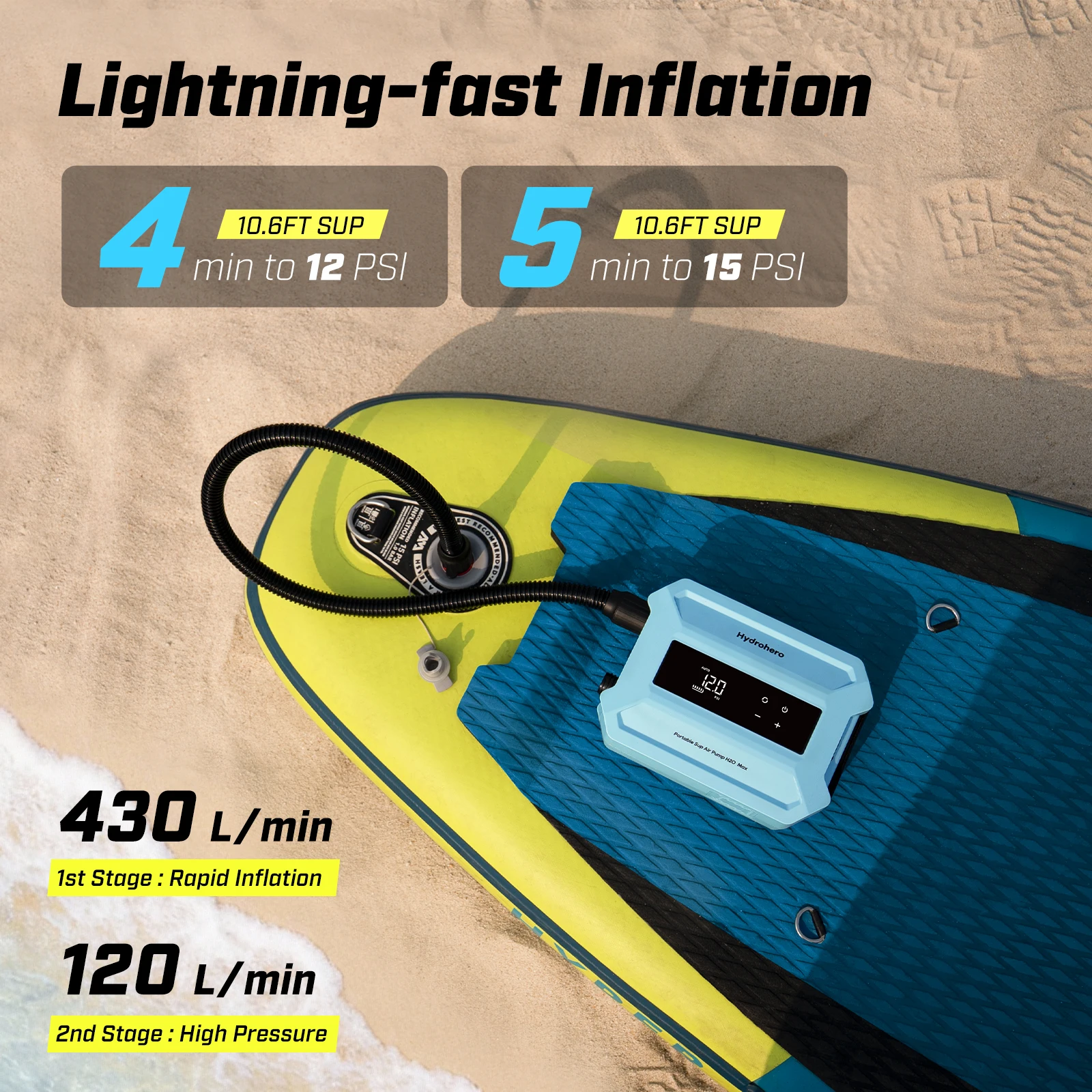Thumbnail 2 - #1 Compare Inflatable Paddleboards Before You Buy