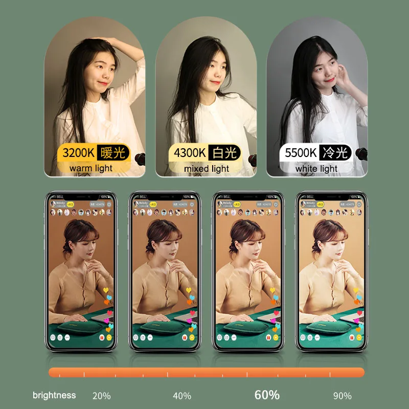 120 واط LED ضوء سوفت بوكس ضوء حامل التصوير الفوتوغرافي مجموعة أضواء الفيديو الصورة معدات الاستوديو لالتقاط الصور الكاميرا #3