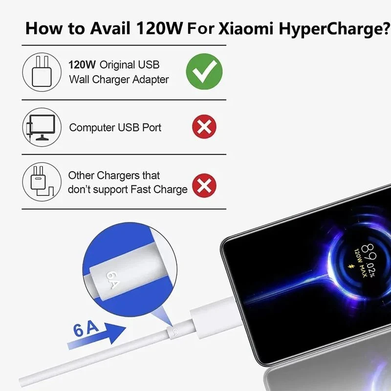 Original 120W USB Typ C Kabel 6A Turbo Schnelle Ladekabel Für Xiaomi Mi 14 Ultra 13 12T Poco X6 Pro Redmi Hinweis 13 12 11 Pro K70 – Detail 2