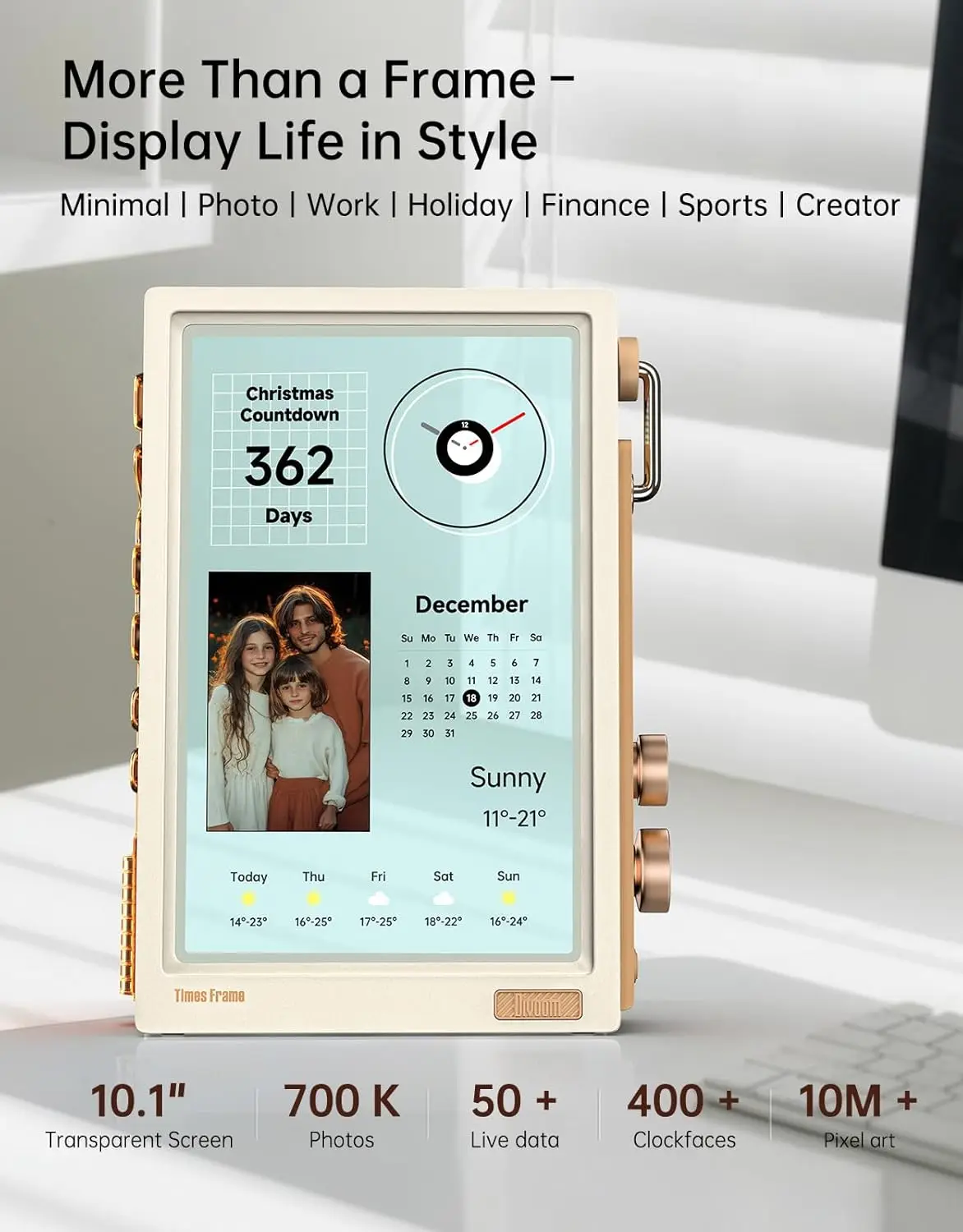 إطار صورة رقمي مقاس 10.1 بوصة IPS شفاف مع RGBLED WiFi 64GB 400+Clock Widget 50+API تغذية هدية