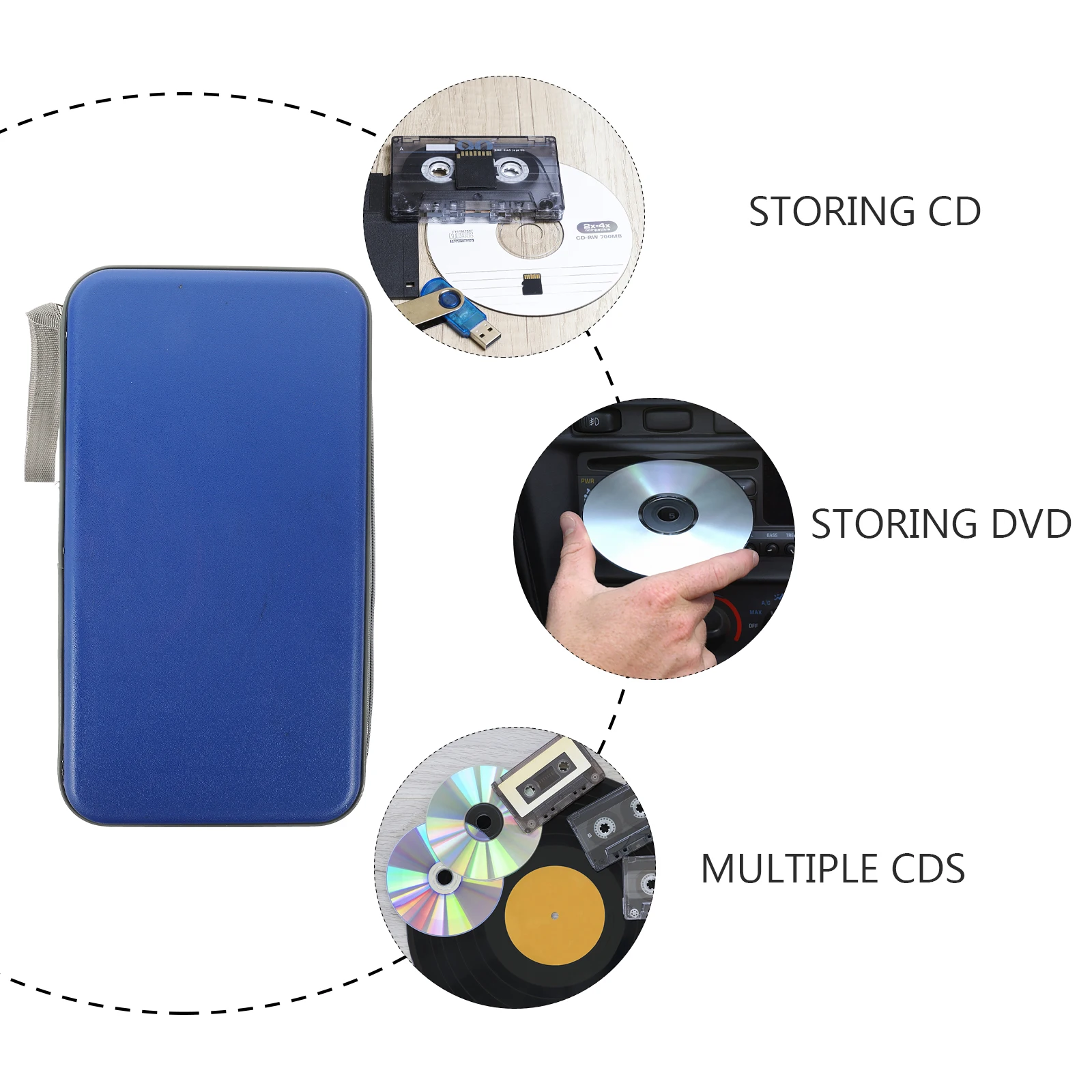 

CD Disc Case Hard DVD Organizer Car Media Storage Pouch Lightweight Wallet Holder Blue Color Portable Case