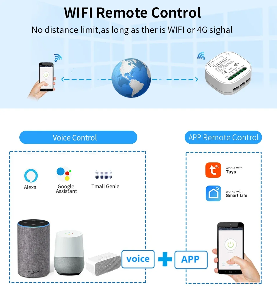 16A Tuya WiFi Smart Switch, keine Batterie erforderlich, kabelloser Schalter, Smart Life App-Steuerung, kompatibel mit Alexa & Google Home – Detail 2