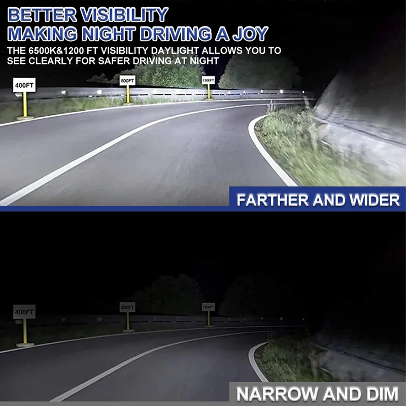 H1 LED Headlights 1500000LM 6000K 1500W 16PCS 7585 CSP High Low Beam Turbo Auto Light 1:1 Fanless Mini 12V H7 H4 H3 +600% Bright