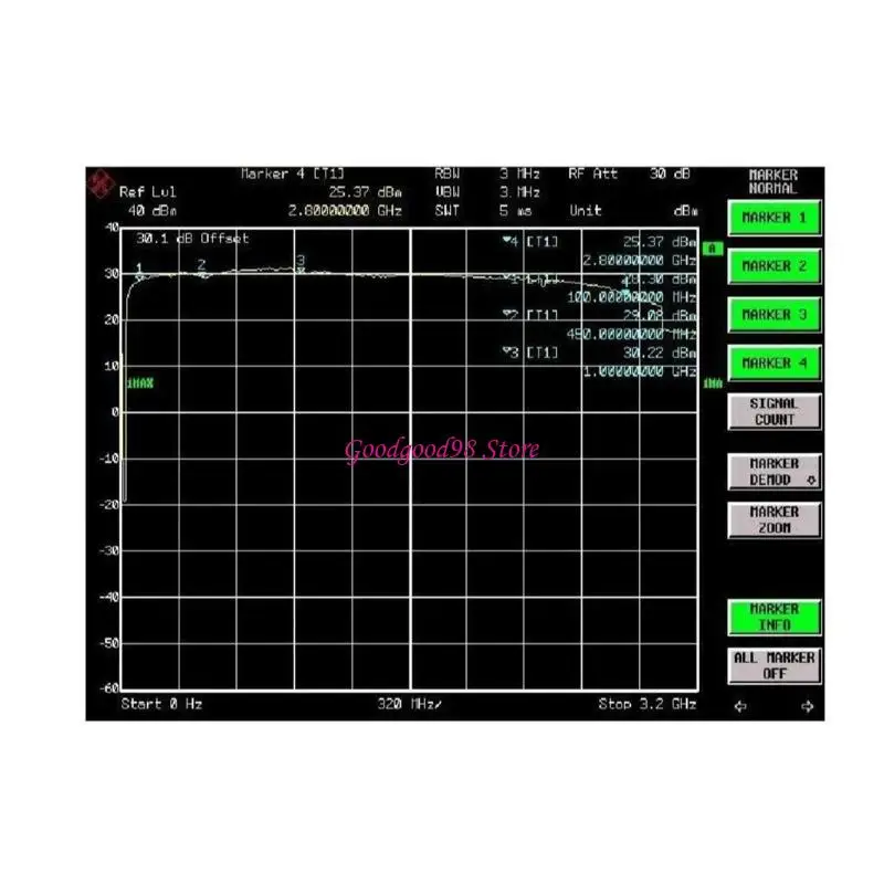 modulo-amplificadores-potencia-pcbs-50x50mm-con-entrada-conectores-10-28v-sma