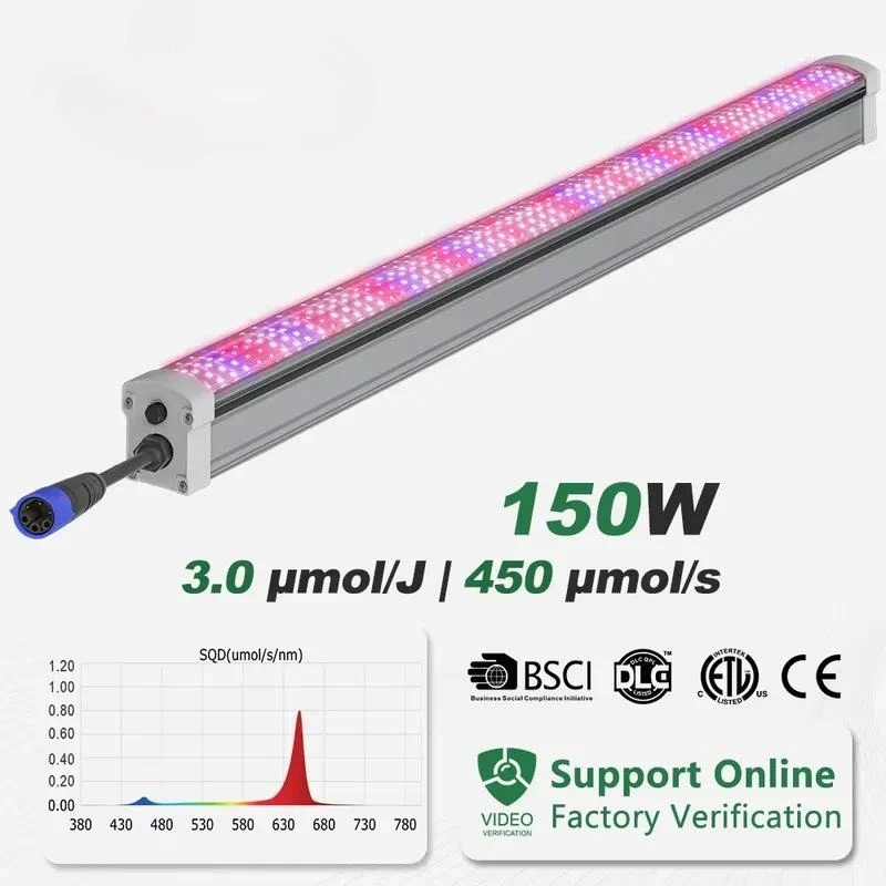 LED 150W 3.0umol/j LED lighting fixtures for commercial planting under shading to promote shade leaf growth LED plant growth