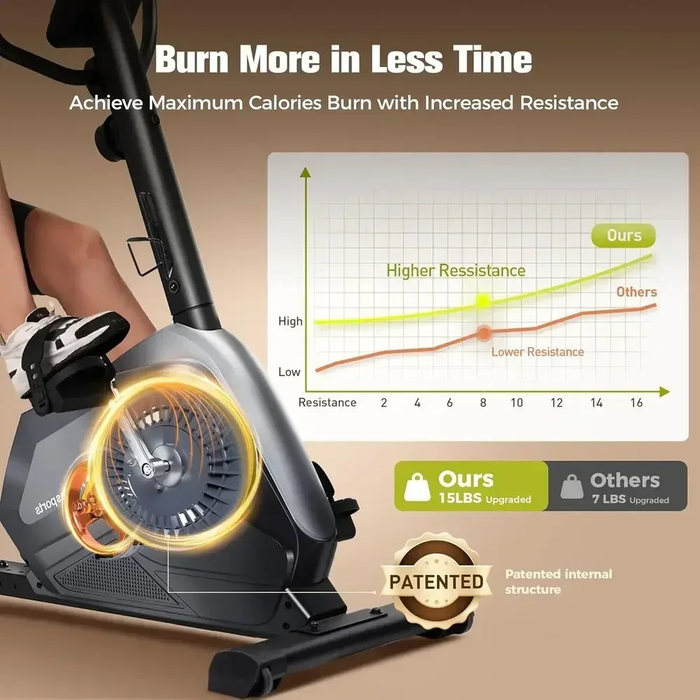 Heavy-Duty Stationary Bike: Comfort-Adjustable Seat, 16-Magnet Resistance, 400 lbs Capacity