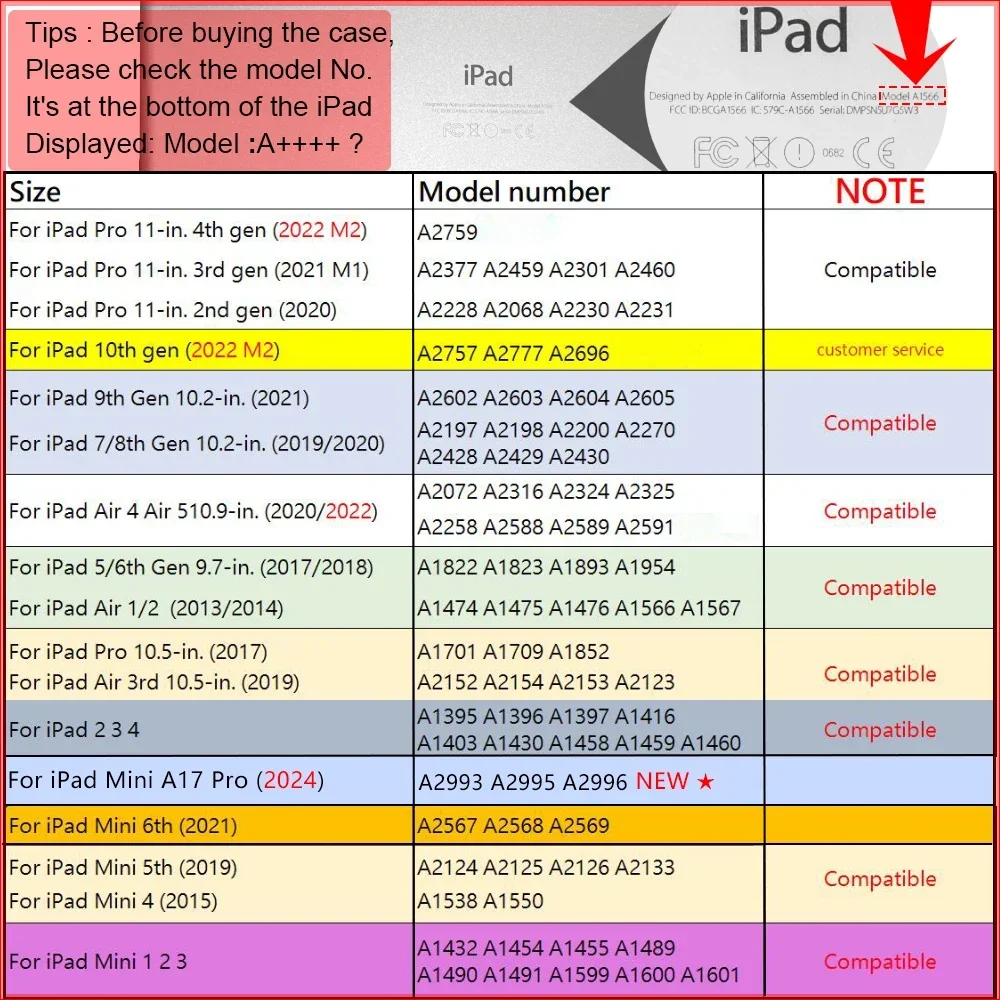 Case for IPad  A16 Case 2025 Trifold Stand HD Transparent Cover with Pencil for IPad 11th Generation A3355A3356 Tablet Cover 11