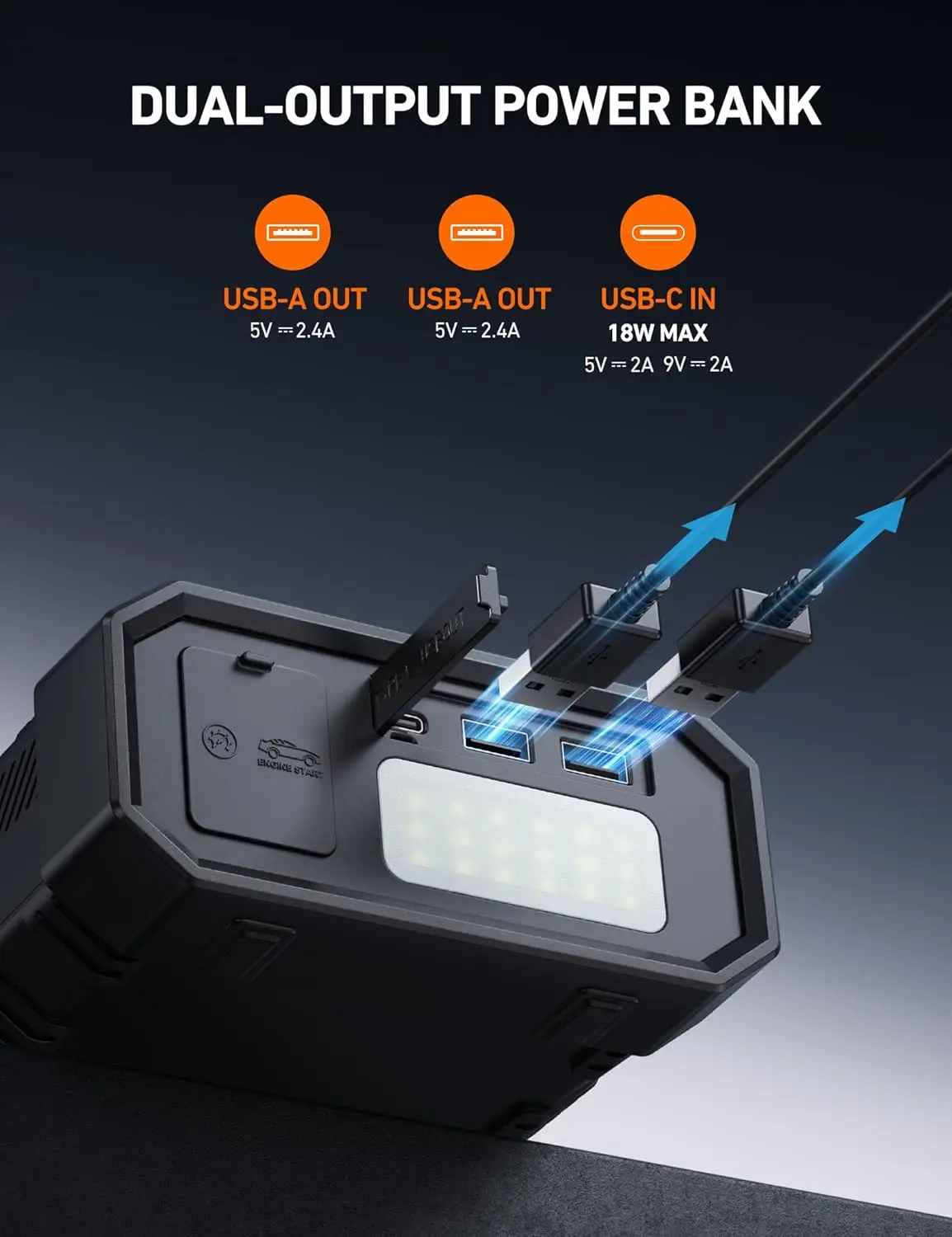 A30 Jump Starter مع ضاغط هواء، 4000 أمبير، 150 رطل لكل بوصة مربعة، شاحن 12 فولت، شحن سريع، منفاخ إطارات، أصفر #5