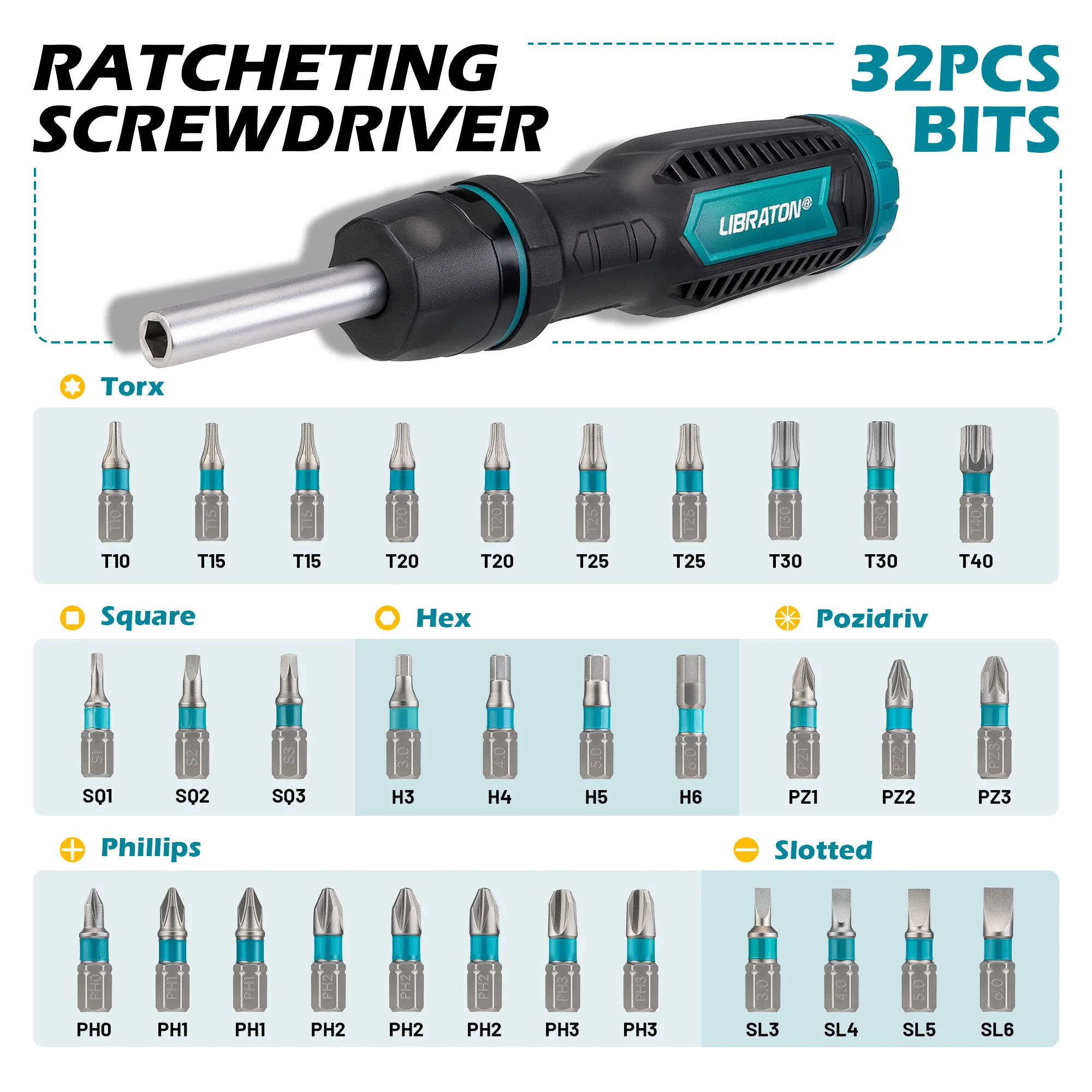 LIBRATON 33-in-1 Ratchet Screwdriver 1/4