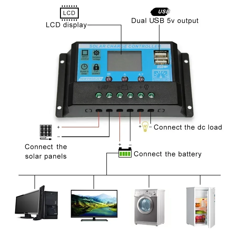 BMAD-Solar Panel Kit Complete for Home Outdoor Camping Panel Solar Charger 12V System Regulator 200W 300W