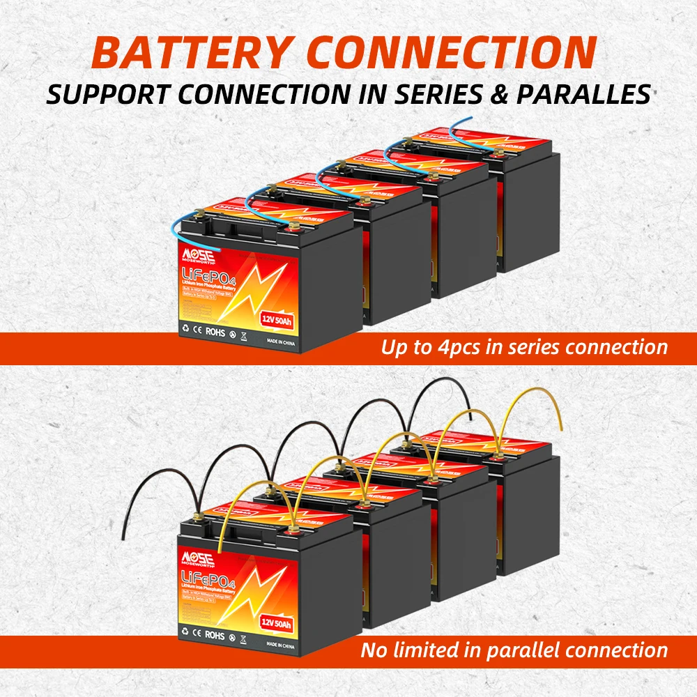 1-2pcs 12V 50Ah LiFePO4 Battery Pack Rechargeable Iron Lithium Battery Built in BMS 12.8V 50Ah for Solar Boat US/CA/EU/UK Stock