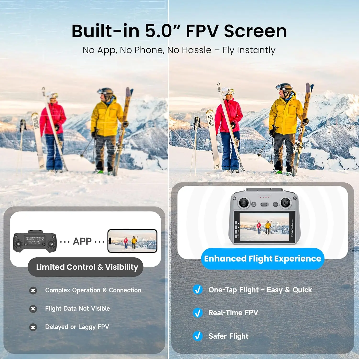 Drones Camera Adults 4K GPS Drone Controller Screen