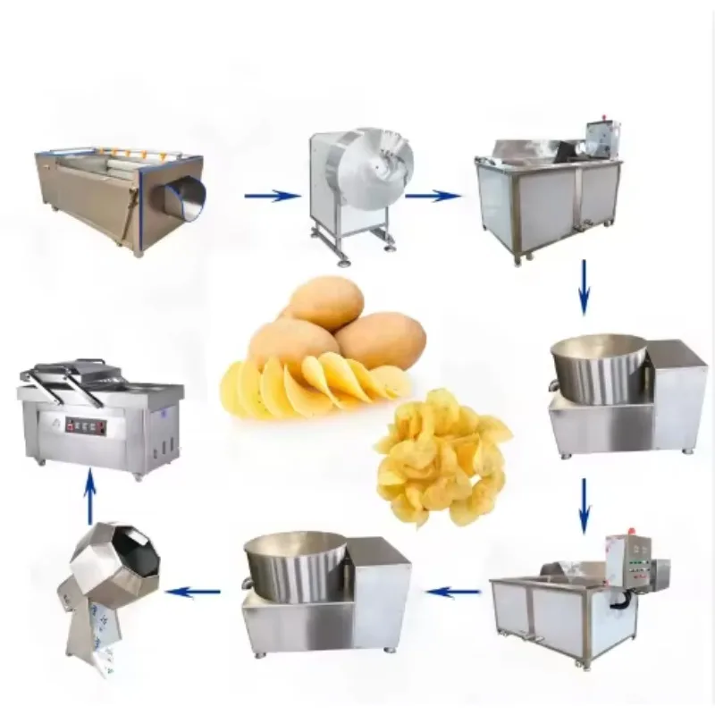 Semi Automatic Electric Fresh Potato Chips Making Machine Touchscreen Control 304 Stainless Steel 300kg/h Capacity