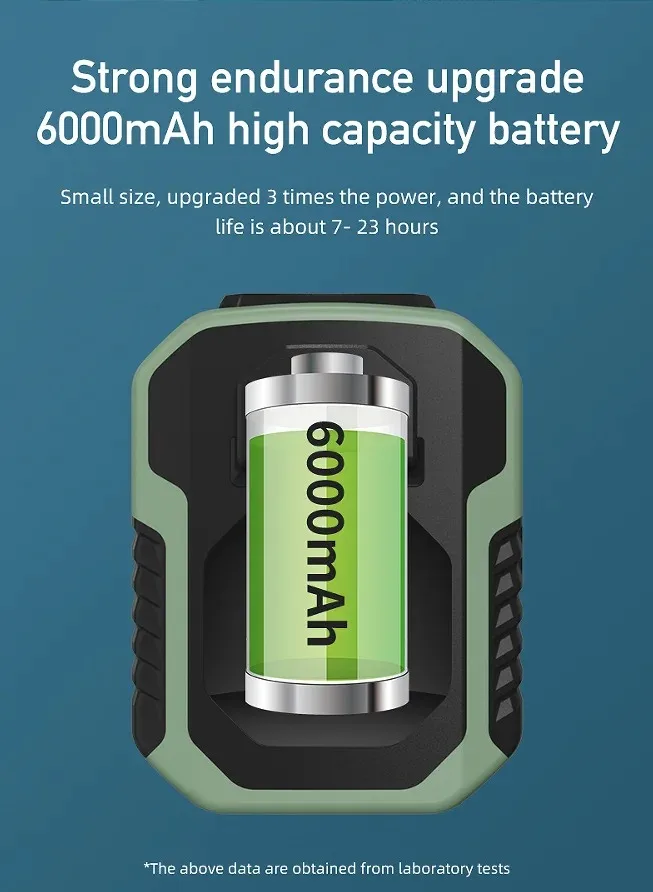 جديد في الهواء الطلق الخصر شنت مروحة بطارية بوليمر مكافحة قطرة امتصاص الصدمات USB المحمولة قوة البنك مع مروحة الرقبة المعلقة الخالية من الشفرة