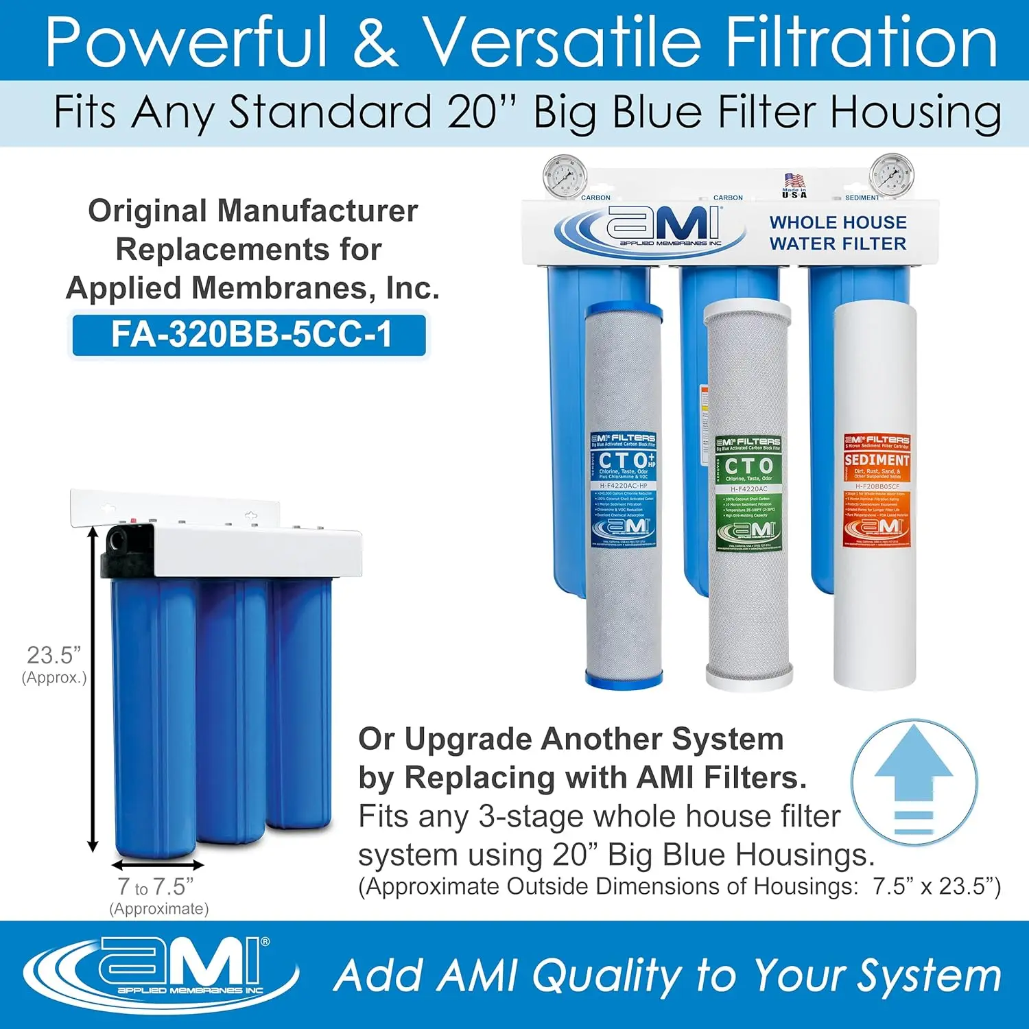 3-Stage Whole-House Water Filter Cartridge Replacements, 20-Inch Carbon and Sediment Filter Cartridges