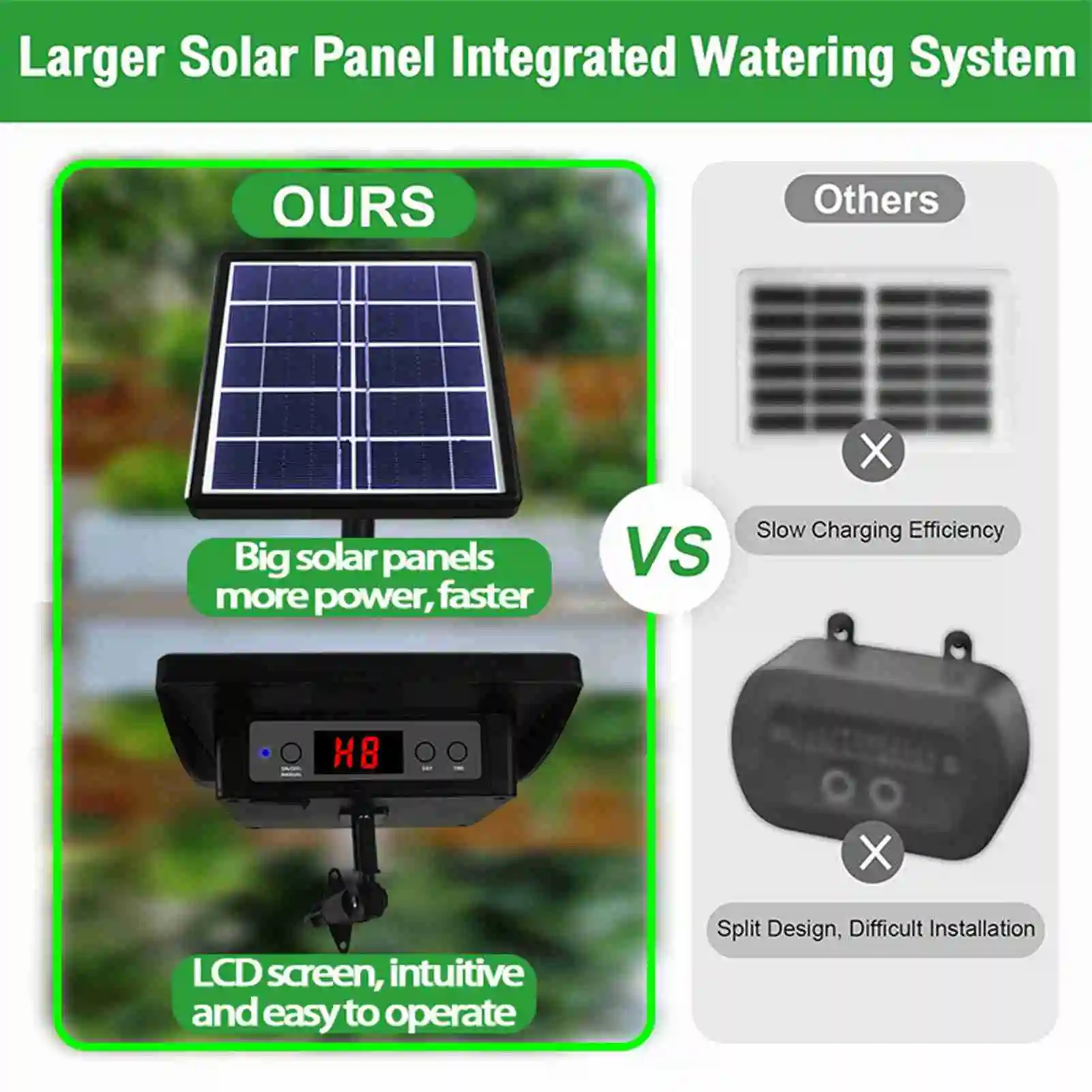 Solar Automatic Watering System IP67 Water Resistant Solar Automatic Drip Irrigation Kit System with Anti Siphoning