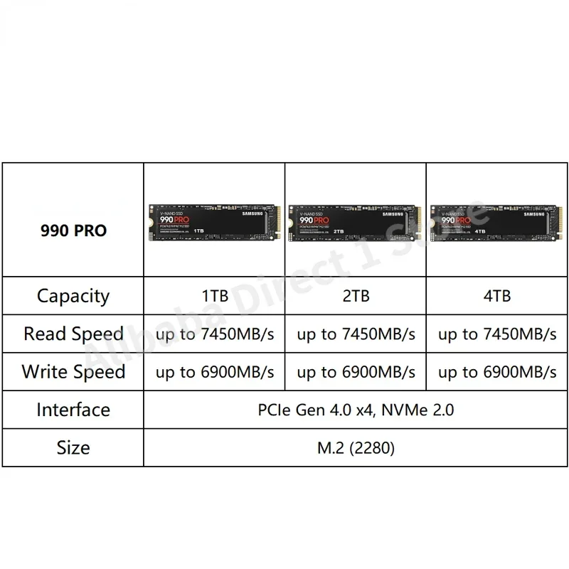 2024 990 PRO SSD 1TB 2TB 4TB PCIe 4.0 M.2 2280 NVMe 2.0 Solid State Drive MLC Reading speed 7450 MB/s For Desktop Laptop PC