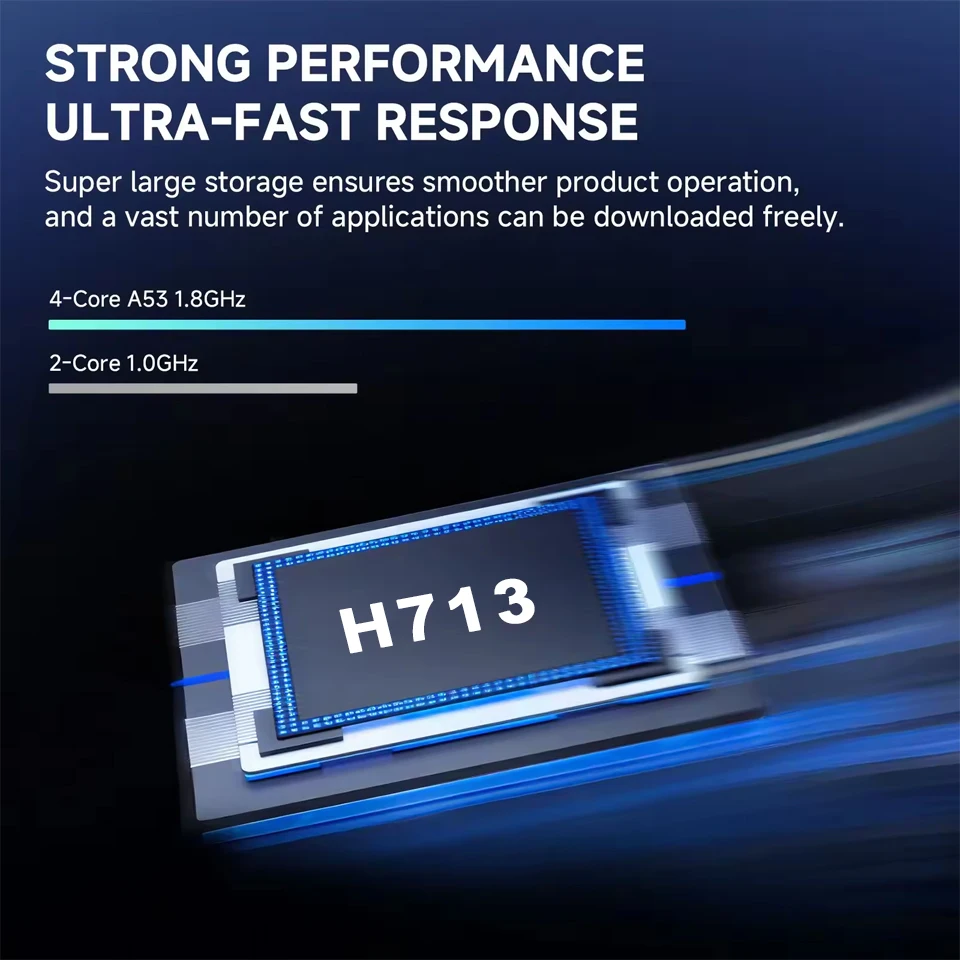 Smart Mini Portable Projector Supports 4K Android 13 HD Video WiFi 6 BT5.4 Native 1080p Home Theater Outdoor Portable Projectors