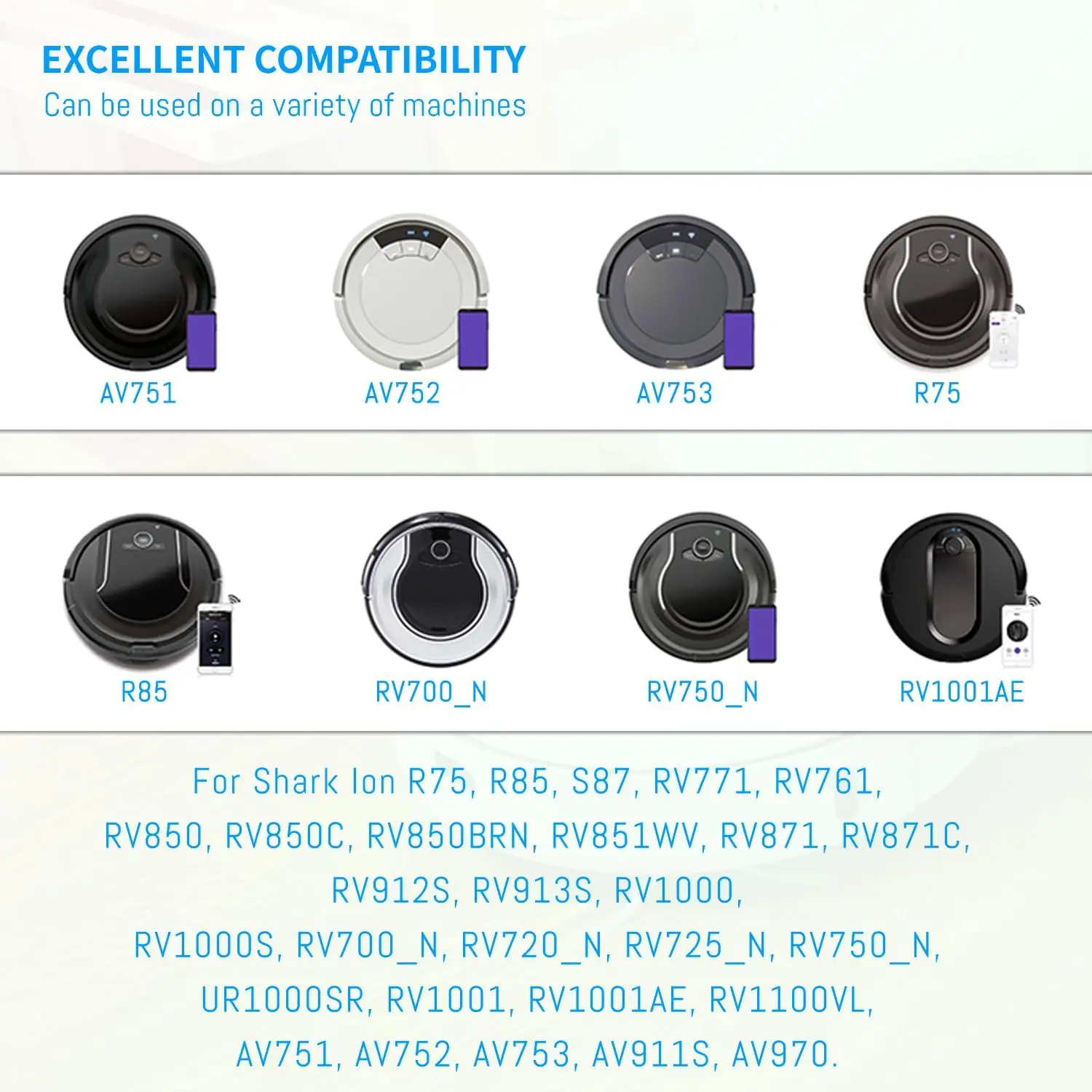 RVBAT850 Batería para Shark Ion R75, R85, S87, RV761, RV771,RV850C, RV1000S, RV1001AE, RV1100VL, UR1000SR, RV700_N, RV720_N