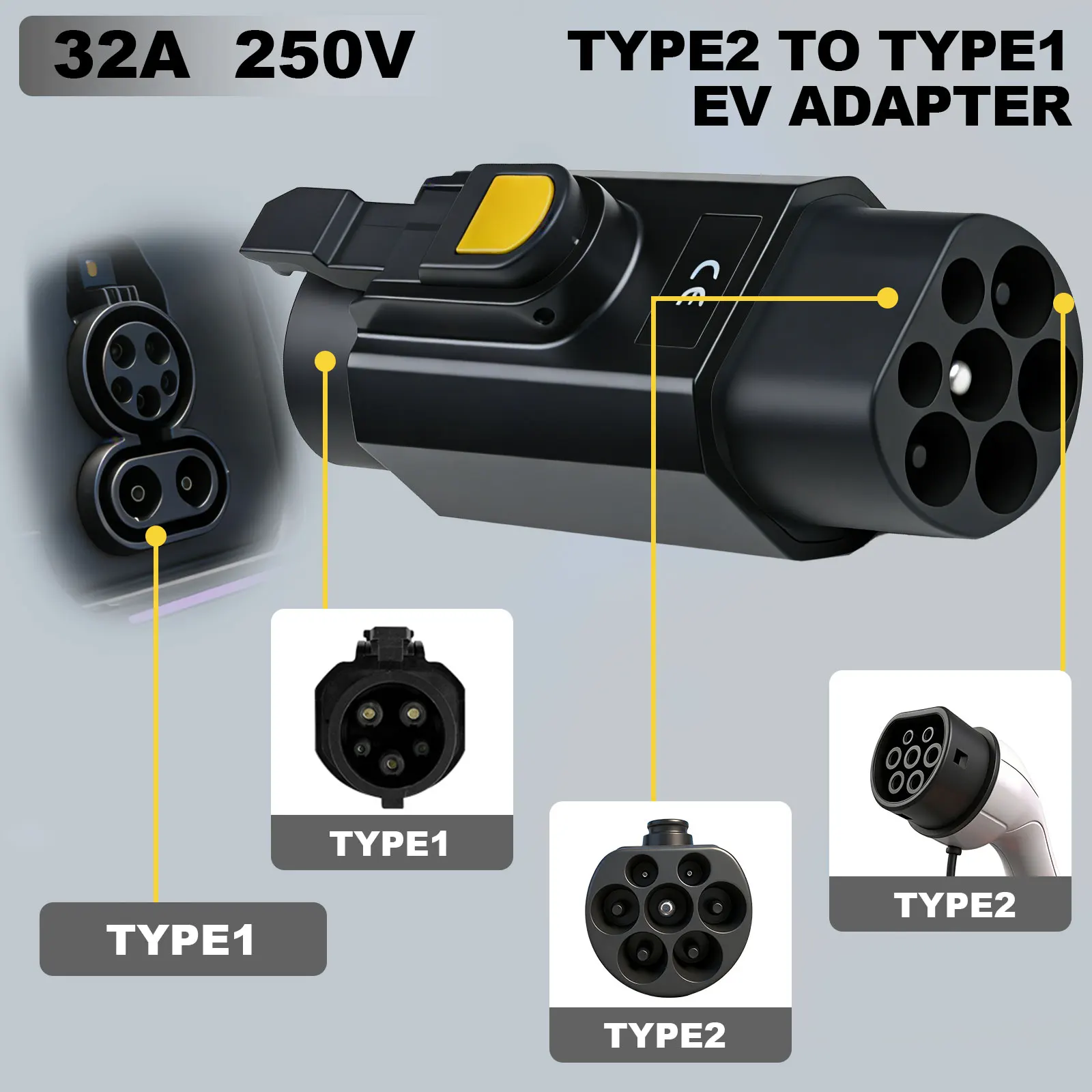 Type2 To Type1 EV Charger Adapter IEC 62196 16A 32A SAE J1772 Electric Vehicle Charging Connector Converter EVSE Plug view 6