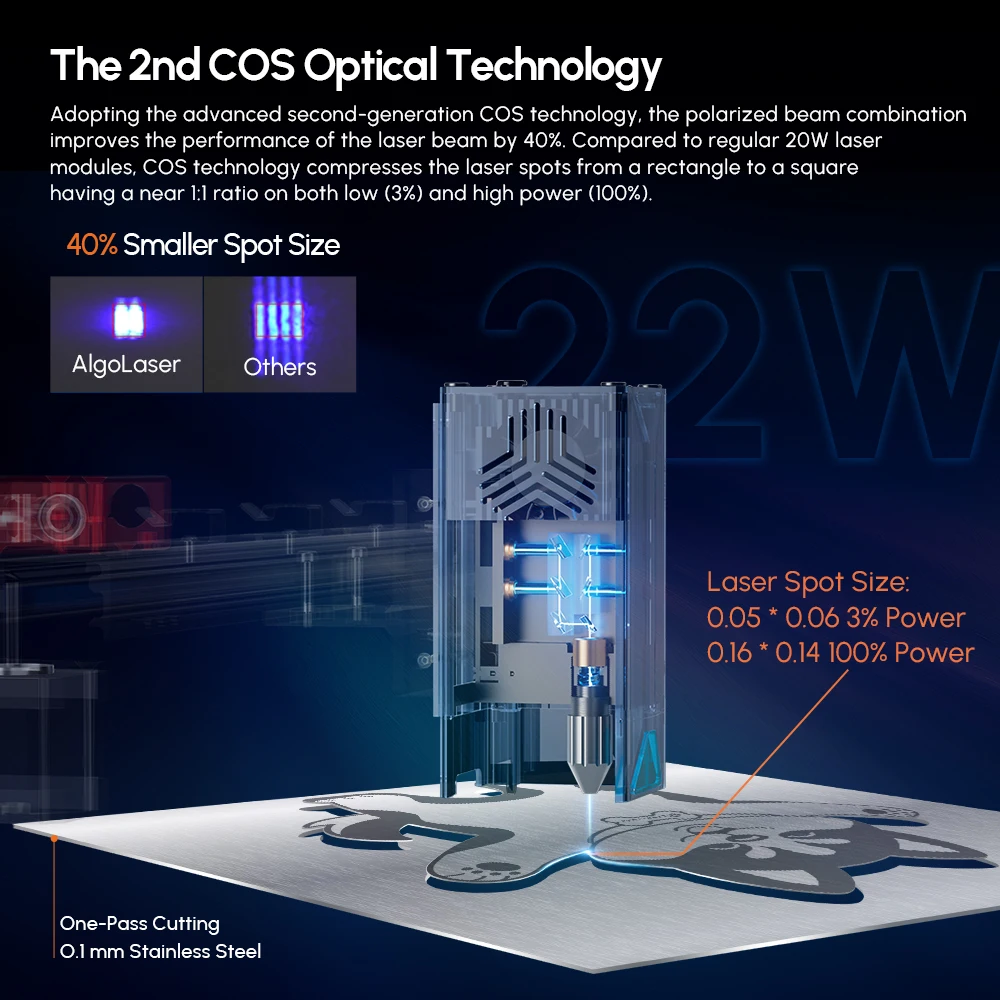 AlgoLaser Alpha 22W Laser Engraver with Camera Include Rotary Rotary Air Pump Raisers and Honeycomb Panel Laser Engraver Cutter