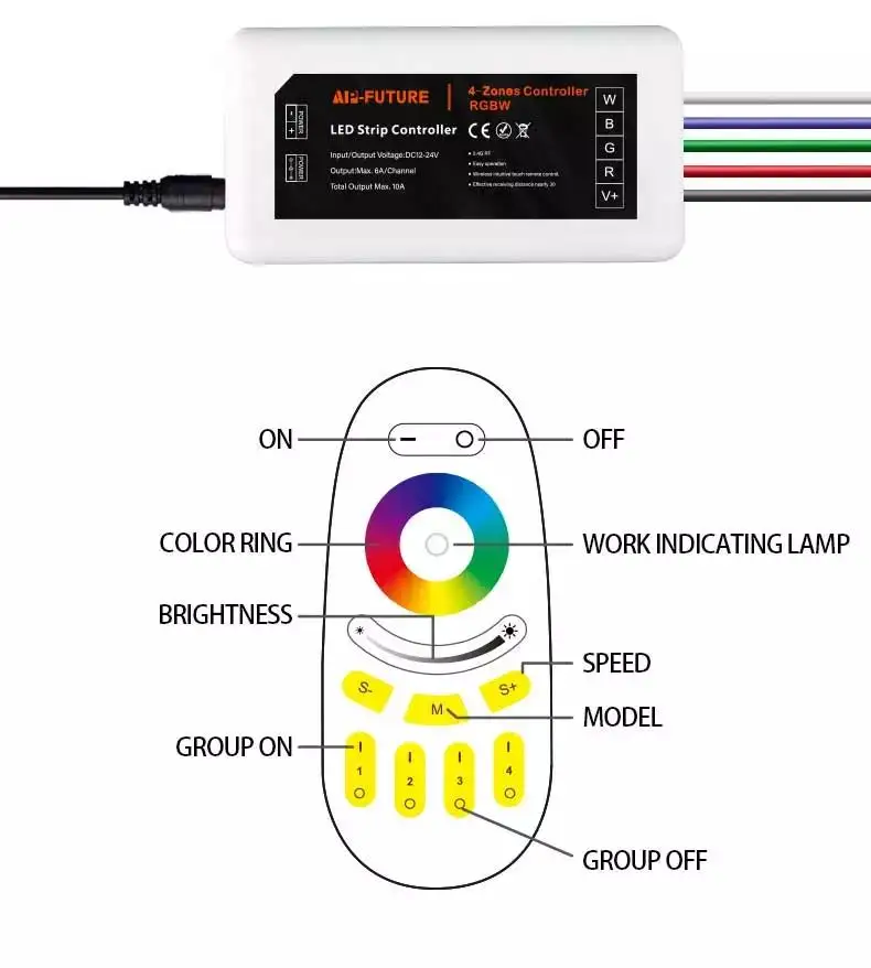 Imagem -05 - sem Fio rf 2.4g Zona Rgb Rgbw Única Cor Controlador Remoto Led Dimmer para Smd 5050 3528 Cob Rgbw Tira Conduzida 110 Peças Dc1224v