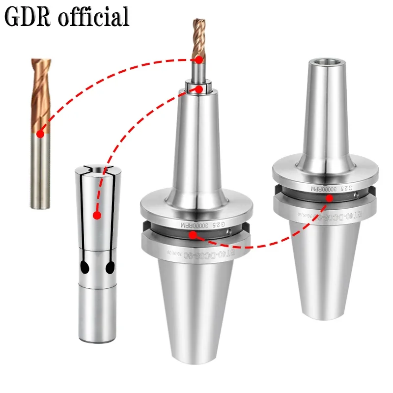 GDR BT30 BT40 BT50 dc04 DC06 DC08 DC12 Werkzeughalter BT DC Pull Back Werkzeughalter BT40 sdc4 sdc6 sdc8 sdc12 Werkzeughalter Spannzange – Detail 21